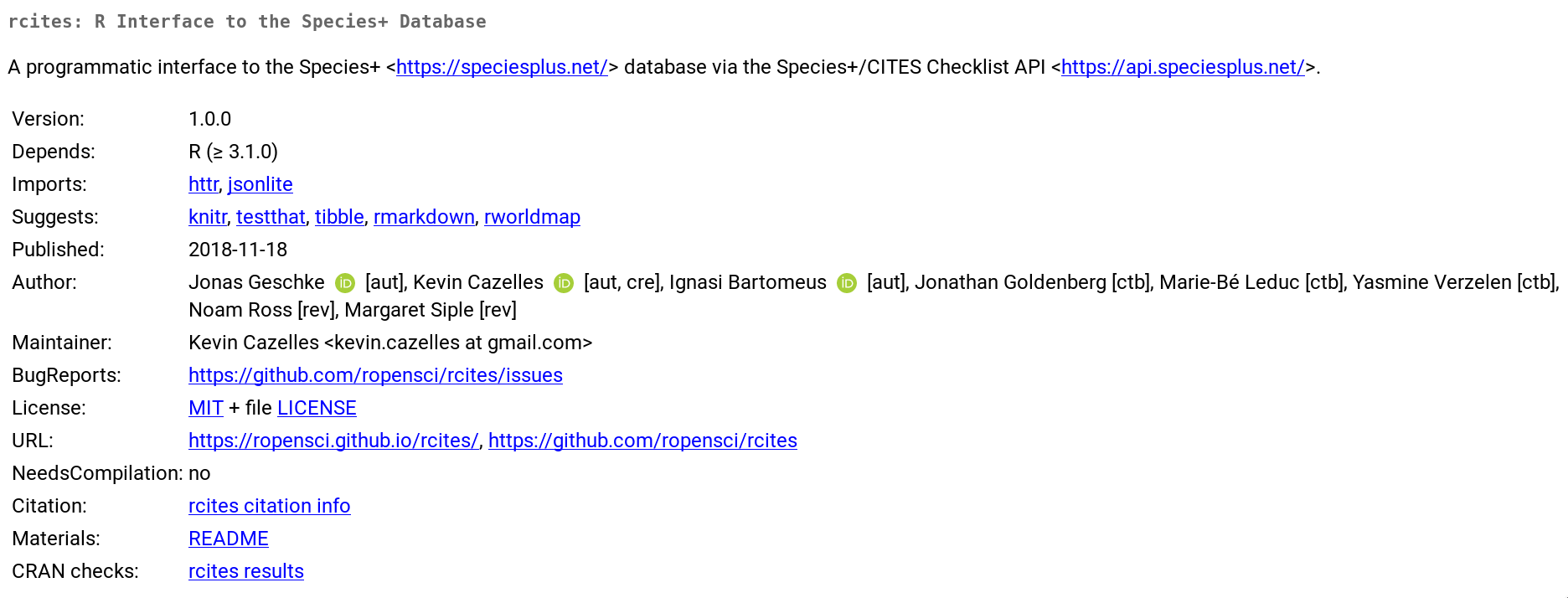 Screenshot of the rcites' CRAN homepage