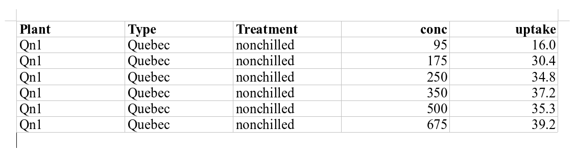 table_odt.png (screenshot)