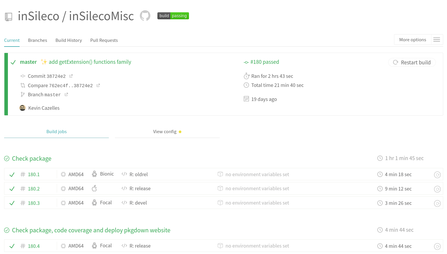 Screenshot of the inSilecoMisc project page on [travis-ci.org](https://travis-ci.org/).